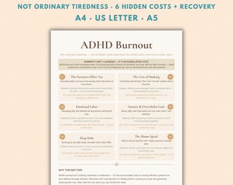 May include: A digital print titled ADHD Burnout, featuring six numbered sections detailing hidden costs like The Executive Effort Tax and The Cost of Masking. The document includes sections for A4, US Letter, and A5 sizes, with text explaining recovery strategies for accumulated mental load.