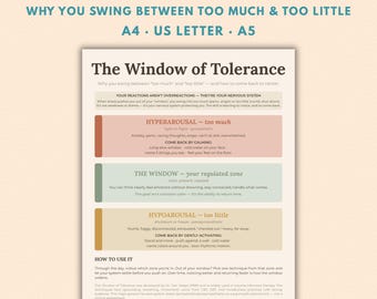 May include: A printed educational chart titled The Window of Tolerance, detailing nervous system states. It features three colour-coded sections: red for hyperarousal, green for the regulated window, and yellow for hypoarousal, with text instructions.