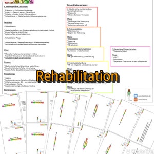 Könnte beinhalten: Ein Diagramm mit dem Titel "Rehabilitation" in deutscher Sprache, das Pflegebereiche, Rehabilitationsphasen und Ziele darstellt. Der Text "Rehabilitation" ist fett und gelb umrandet. Im Hintergrund sind mehrere ähnliche Dokumente zu sehen.