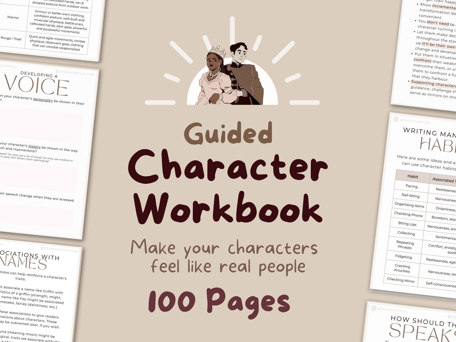Character Workbook Digital or Printable Writing Planner, Character