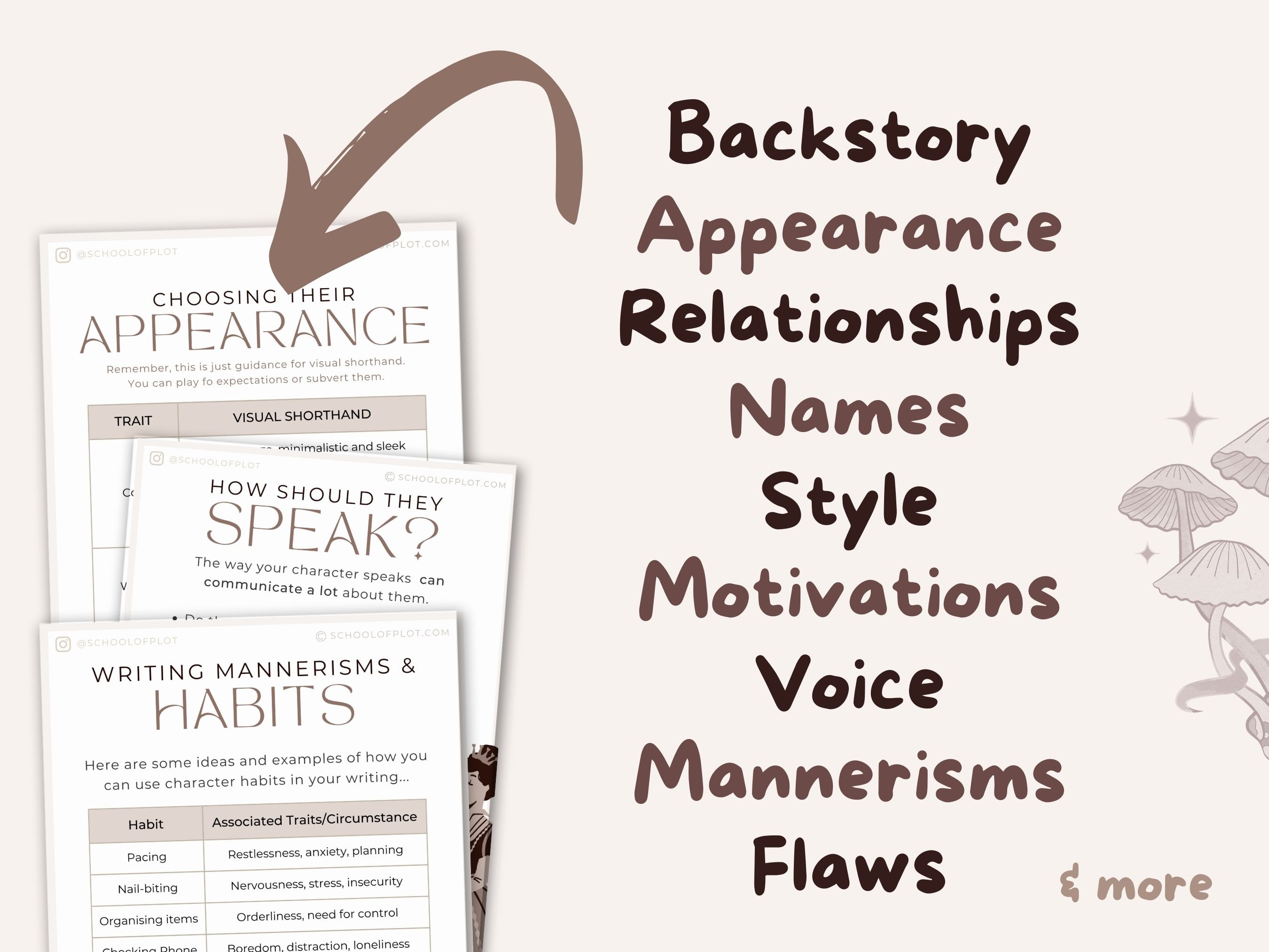 Character Workbook: Novel Writing Templates, Character Profiles ...