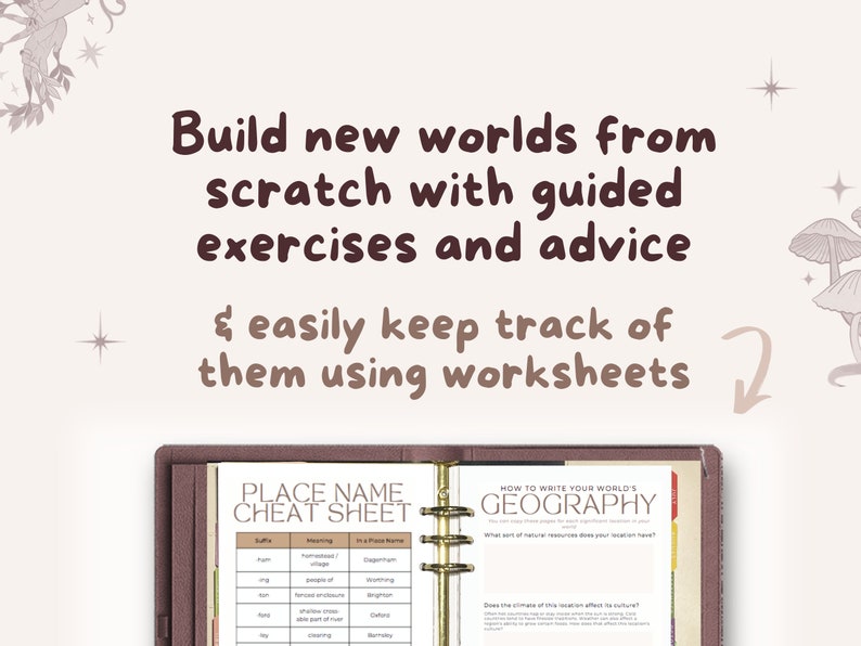 Fantasy Worldbuilding Workbook Digital or Printable Writing Planner, Novel Template, NaNoWriMo, Goodnotes, Author, D&D, Fanfic, Sheets image 3
