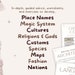 Fantasy Worldbuilding Workbook || Digital or Printable || Writing Planner, Novel Template ...