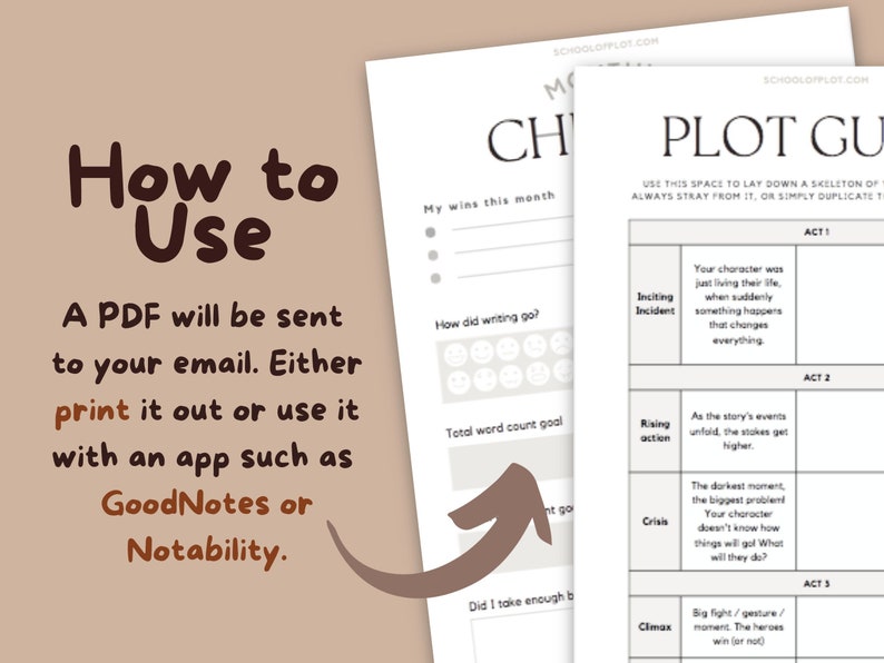 May include: A printable plot guide for writers, with sections for inciting incident, rising action, crisis, and climax. The guide is designed to help writers create a compelling story.