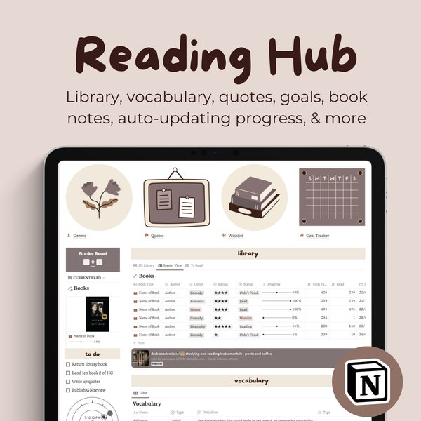 Reading Journal Notion Template | Book Tracker | Notion Dashboard for Books | Digital Reading Planner | Novel Organization 2023 | Book Log