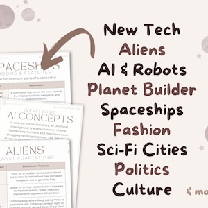 May include: A list of topics related to science fiction world building, including spaceships, aliens, AI, robots, planet building, fashion, sci-fi cities, politics, and culture.
