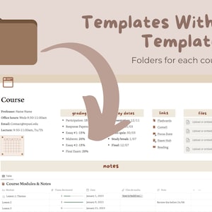 May include: A digital template for organizing course materials. The template includes sections for grading, key dates, links, and files. The template is designed to be used within a folder for each course.