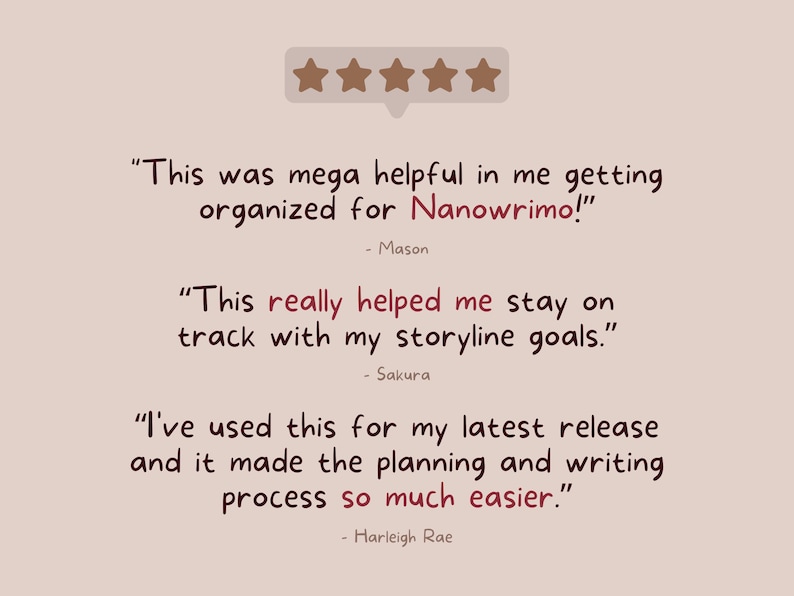 May include: Five star rating with three customer testimonials. The first testimonial says "This was mega helpful in me getting organized for Nanowrimo!" - Mason. The second testimonial says "This really helped me stay on track with my storyline goals." - Sakura. The third testimonial says "I've used this for my latest release and it made the planning and writing process so much easier." - Harleigh Rae.
