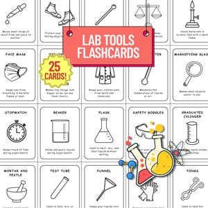 Fiches d'outils de laboratoire pour enfants – 25 fiches d'outils scientifiques à imprimer | Apprentissage STEM, Décoration de salle de classe, École à la maison PDF | 2 tailles incluses