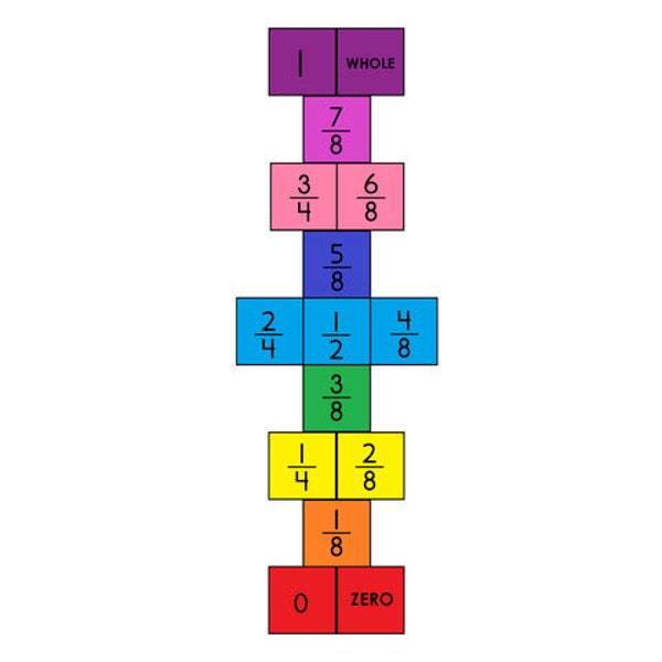 Fractions Hopscotch Sensory Path, Educational Decal, Sensory Path for Schools and Daycares, Sensory Walk, Sensory Hallway and Classroom