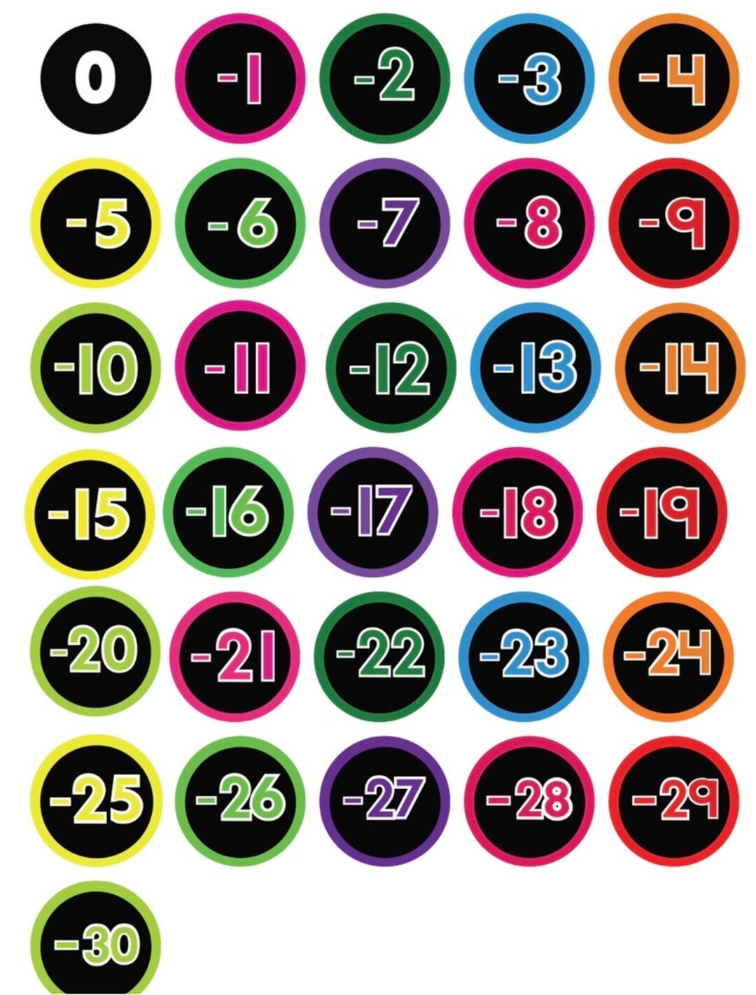 line-up-numbers-0-to-30-sensory-path-educational-decal-sensory-path