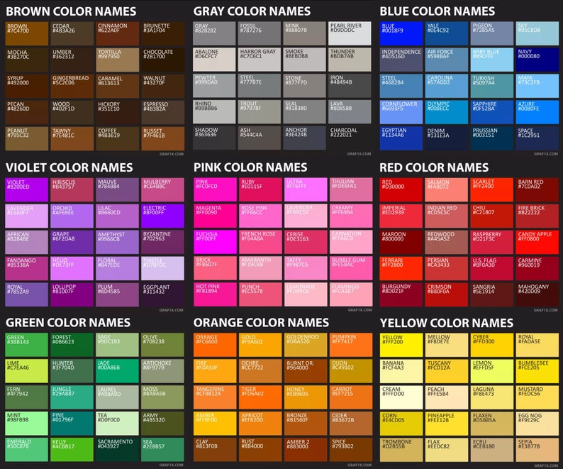 May include: A chart with color names and their corresponding hexadecimal codes. The chart is divided into 10 sections, each representing a different color family: brown, gray, blue, violet, pink, red, green, orange, yellow, and white. Each section contains a grid of 16 squares, each representing a different shade of the color family. The chart is a helpful resource for designers and artists who need to identify specific colors.