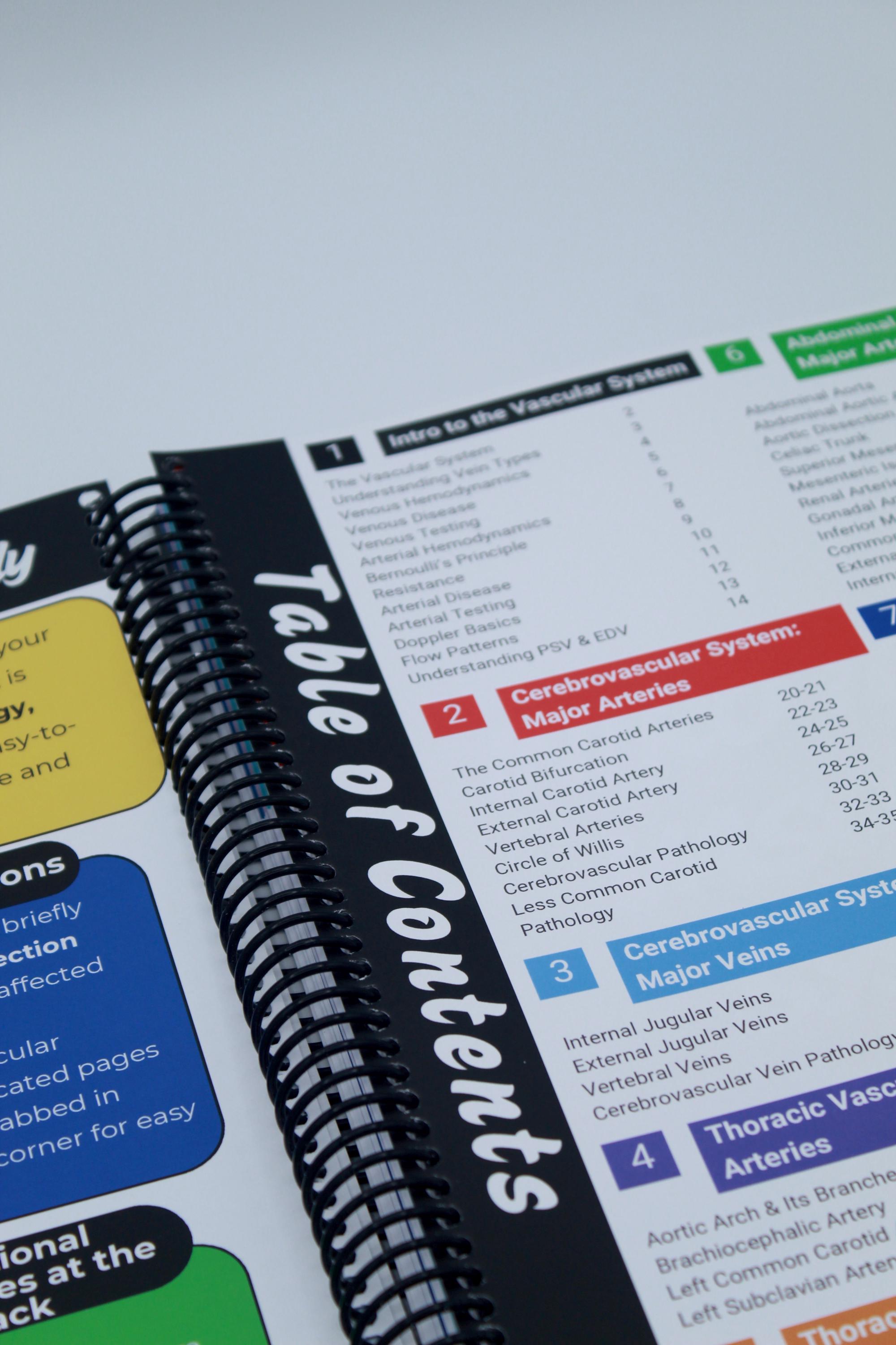 Rvt Study Material Vascular Ultrasound Workbook – Sono Study Buddy® Spiral Bound Study ...