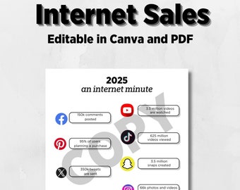Real Estate Internet Minute 2025 CMA insert