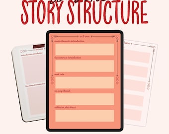Romance Book Story Structure Novel Writing Outline | Digital Printable Template | Edit in Canva
