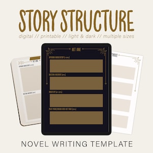 Story Structure Novel Writing Outline | Digital Printable Template | Lunar Witch Aesthetic