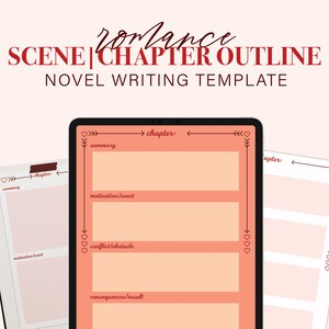 May include: A digital tablet screen displaying a template for writing a novel scene or chapter outline. The template includes sections for summary, motivation/want, conflict/obstacle, and consequences/result.