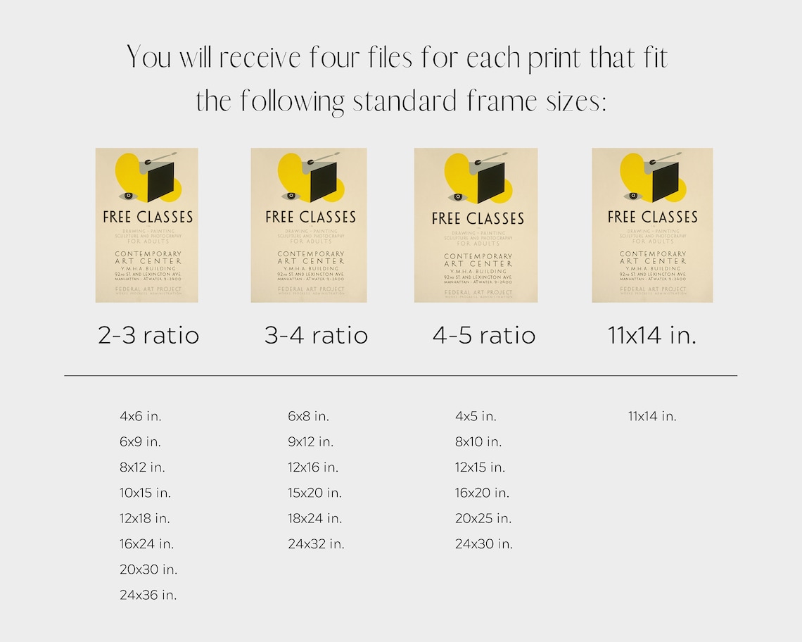 Mid Century Mod Posters, Vintage Arts and Sciences Posters, Vintage ...