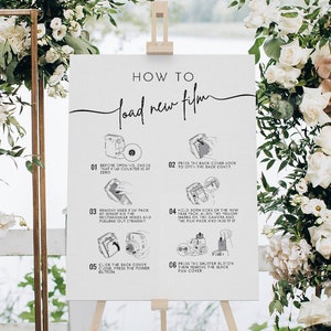 May include: A white sign with black text and illustrations showing how to load new film into a camera. The sign has the title "HOW TO load new film" and six numbered steps with illustrations of each step.