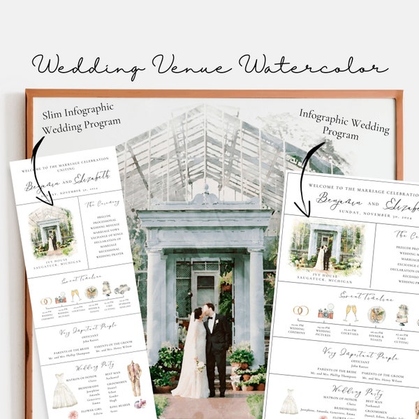Custom Digital Watercolor Venue Painting Infographic/Catholic Wedding Program, Watercolor Wedding Venue Illustration, Bespoke Wedding Venue