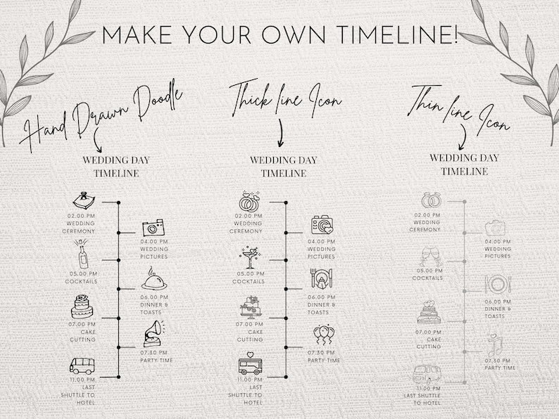 Welcome Bag Note, Wedding Weekend Timeline Template, Day of Wedding Timeline Infographic Wedding Reception Timeline Welcome Bag Insert image 6
