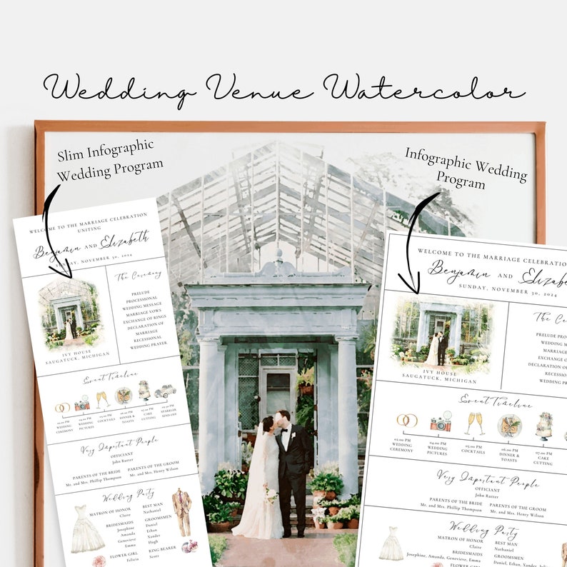 Custom Digital Watercolor Venue Painting Infographic/Catholic Wedding Program, Watercolor Wedding Venue Illustration, Bespoke Wedding Venue image 1