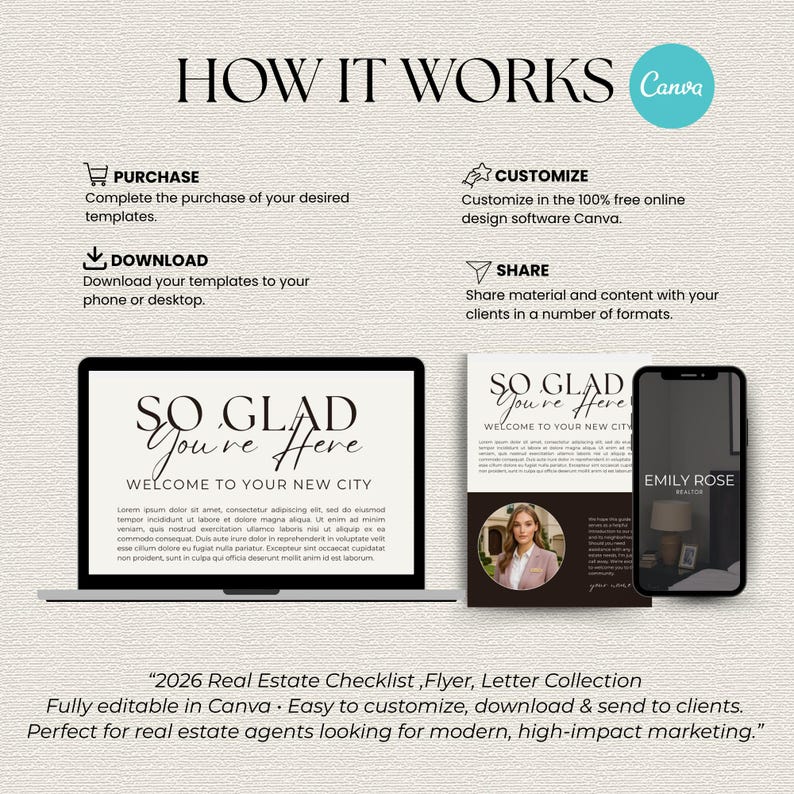 Real Estate Marketing Bundle, Realtor Social Media, Buyer Seller Guides (Digital Download) image 17