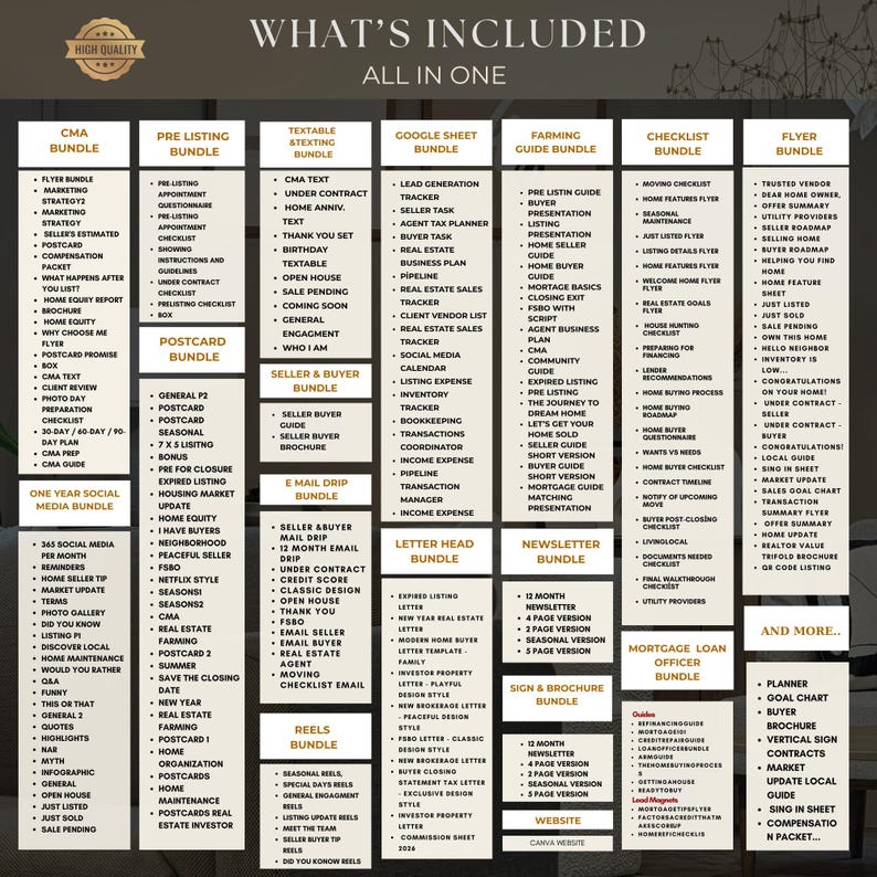 Real Estate Marketing Bundle, Realtor Social Media, Buyer Seller Guides (Digital Download) image 2