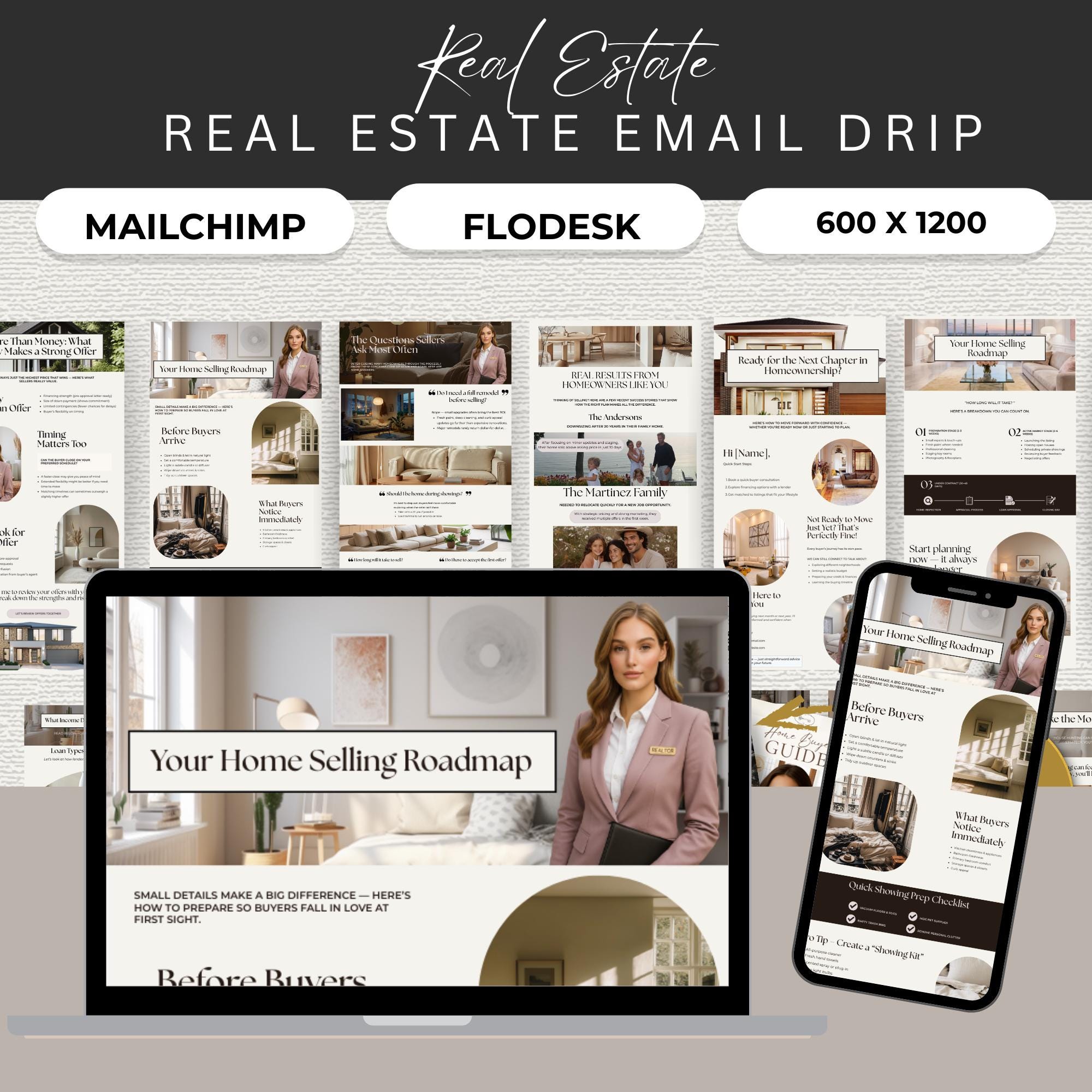 Real Estate Mail Chimp Email Drip Buyer Seller Lead Campaign Bundle ...
