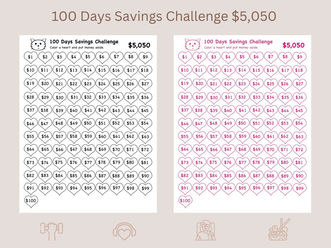 5050 Money Saving Challenge In 100 Days Savings Challenge Printable Printable Savings