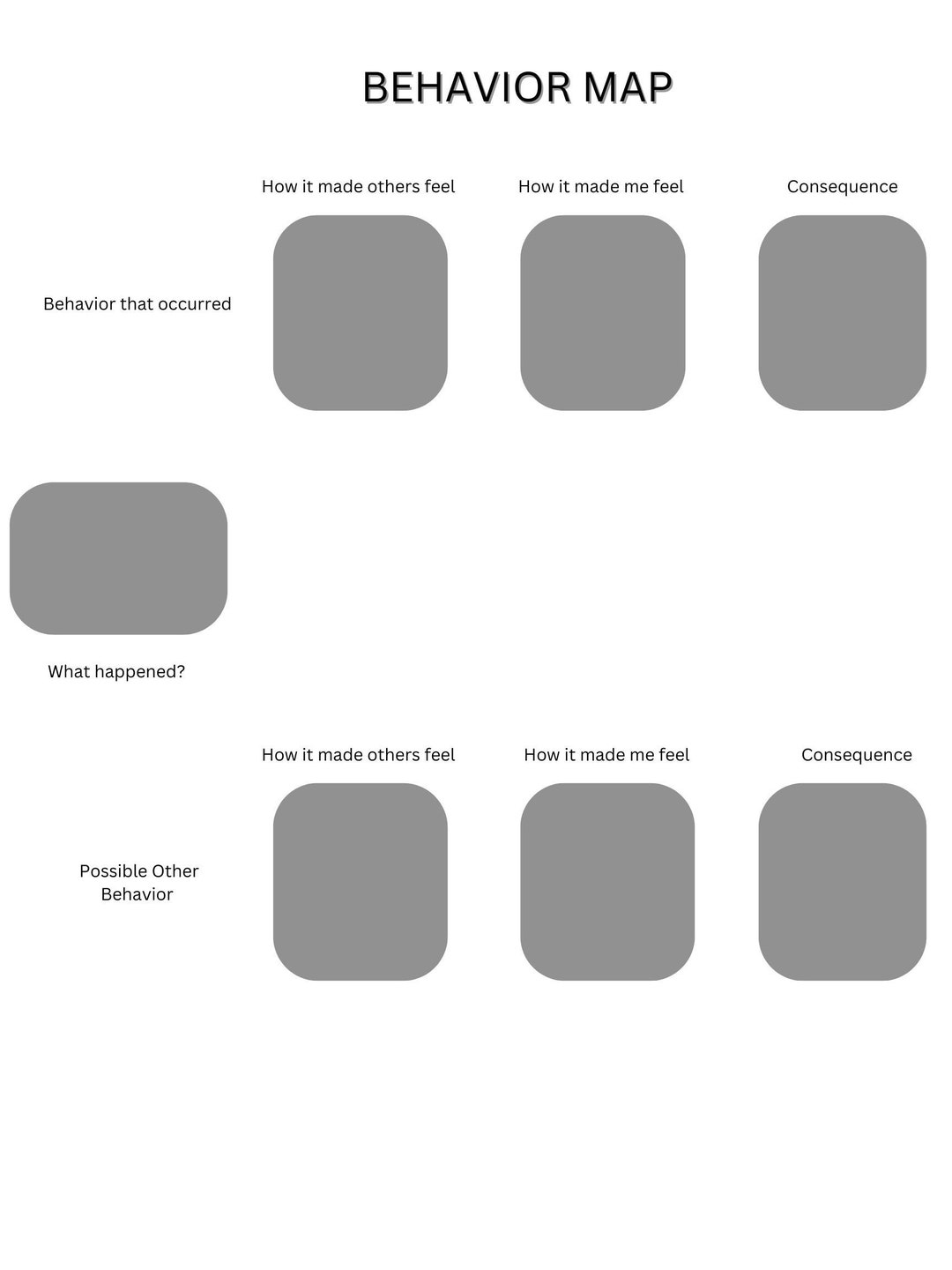 Behavior Mapping Template Etsy Behavior Mapping Template Etsy