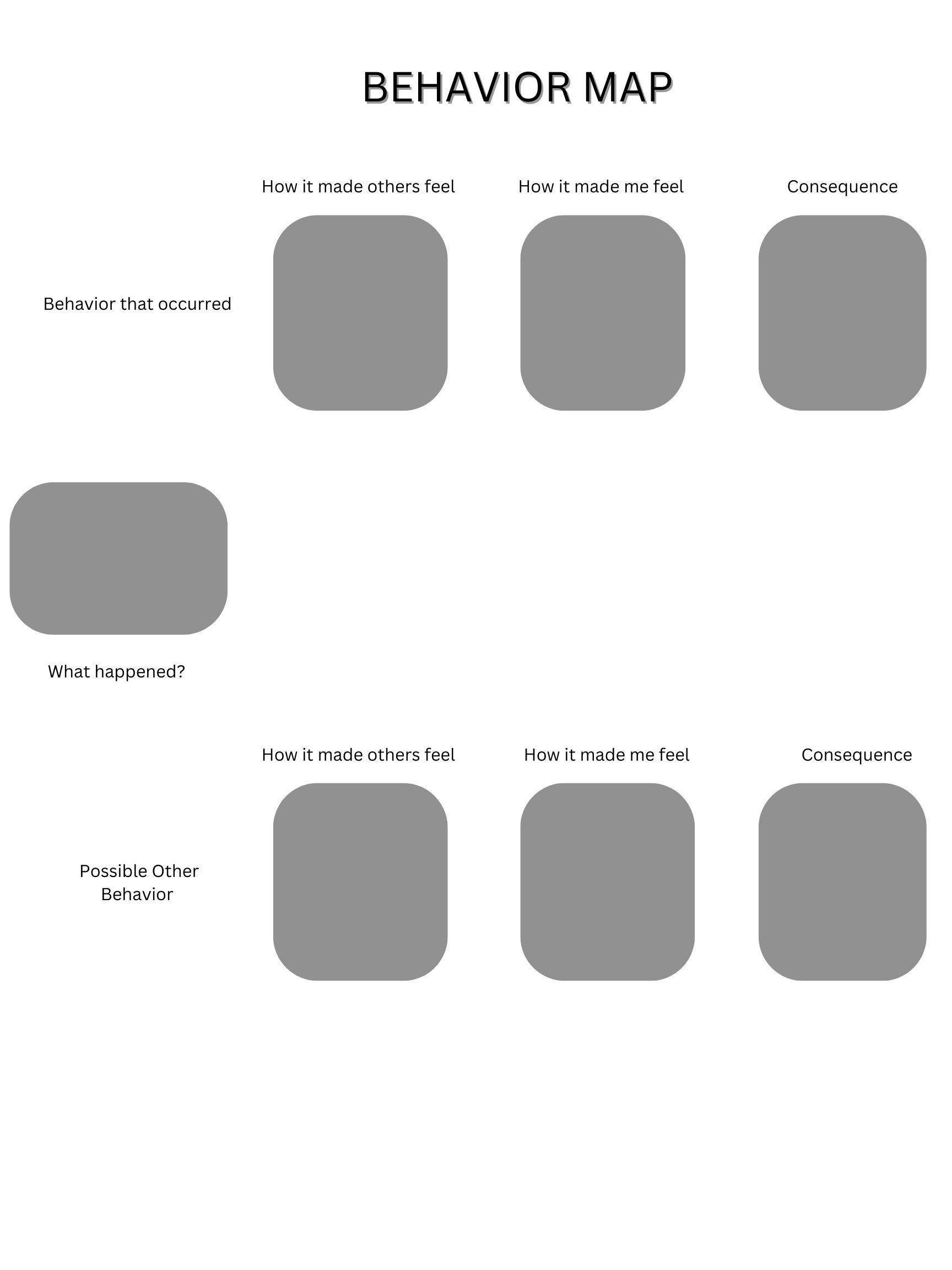 Behavior Mapping Template Etsy Behavior Mapping Template Etsy