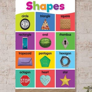 Poster con pennant motivazionale per l'apprendimento delle forme, stampa artistica da parete colorata per il riconoscimento delle forme, regole per la classe, cameretta per bambini o decorazione per l'aula