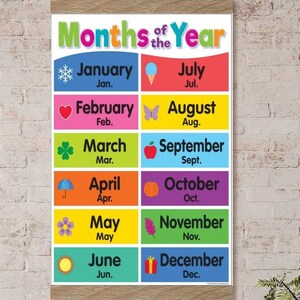 Months of Year Canaves Hanging Sign  Motivational Pennant Educational Hanging canvas print, Classroom Canvas,Classroom Rules,Teachers Gift