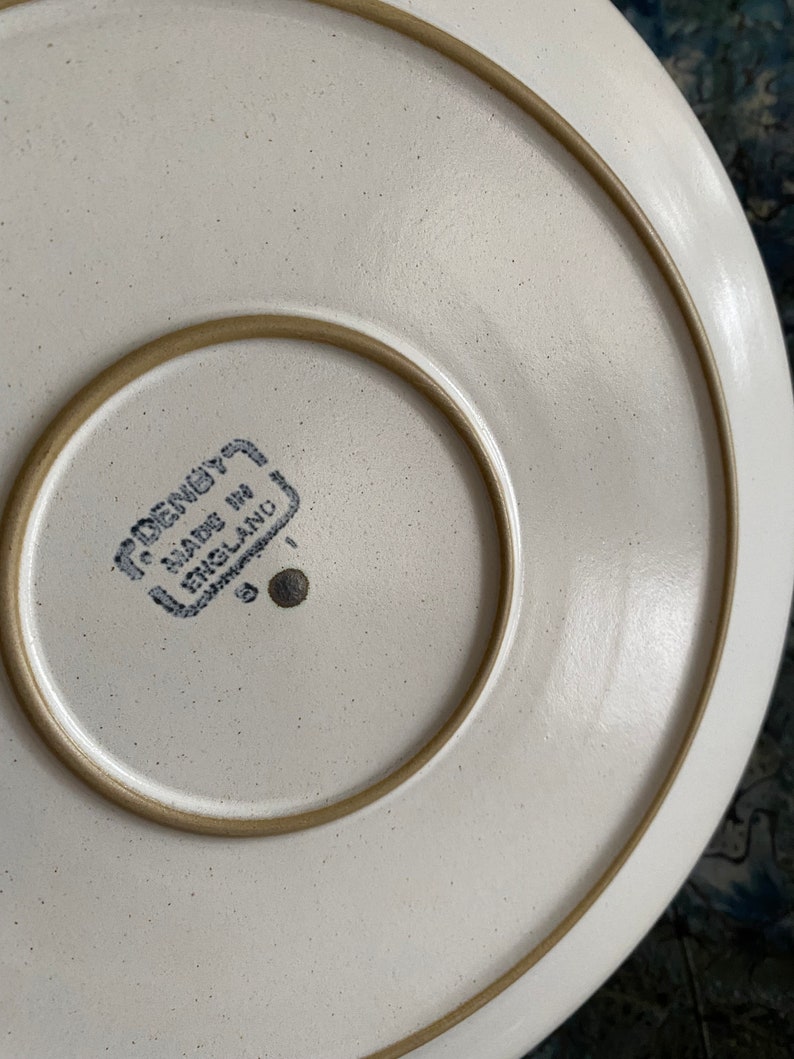 Curated Vintage Dish Set Everyday Style No. 2 - Etsy