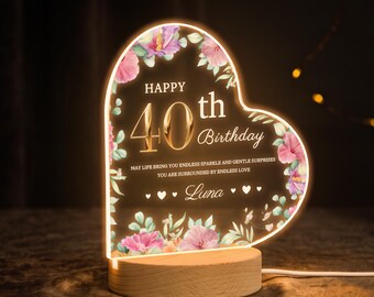 Personalized 40th Birthday Gift for Her, Custom 40th Birthday Lamp, Custom Name & Message Birthday Card for Mom, HA02