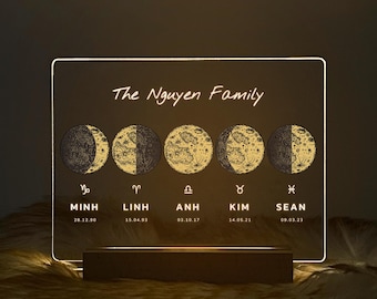 Custom Moon Phase Night Light, Personalised Mom Moon Phase Lamp, Gift for Mom, Family Zodiac Night Light, 3MV17