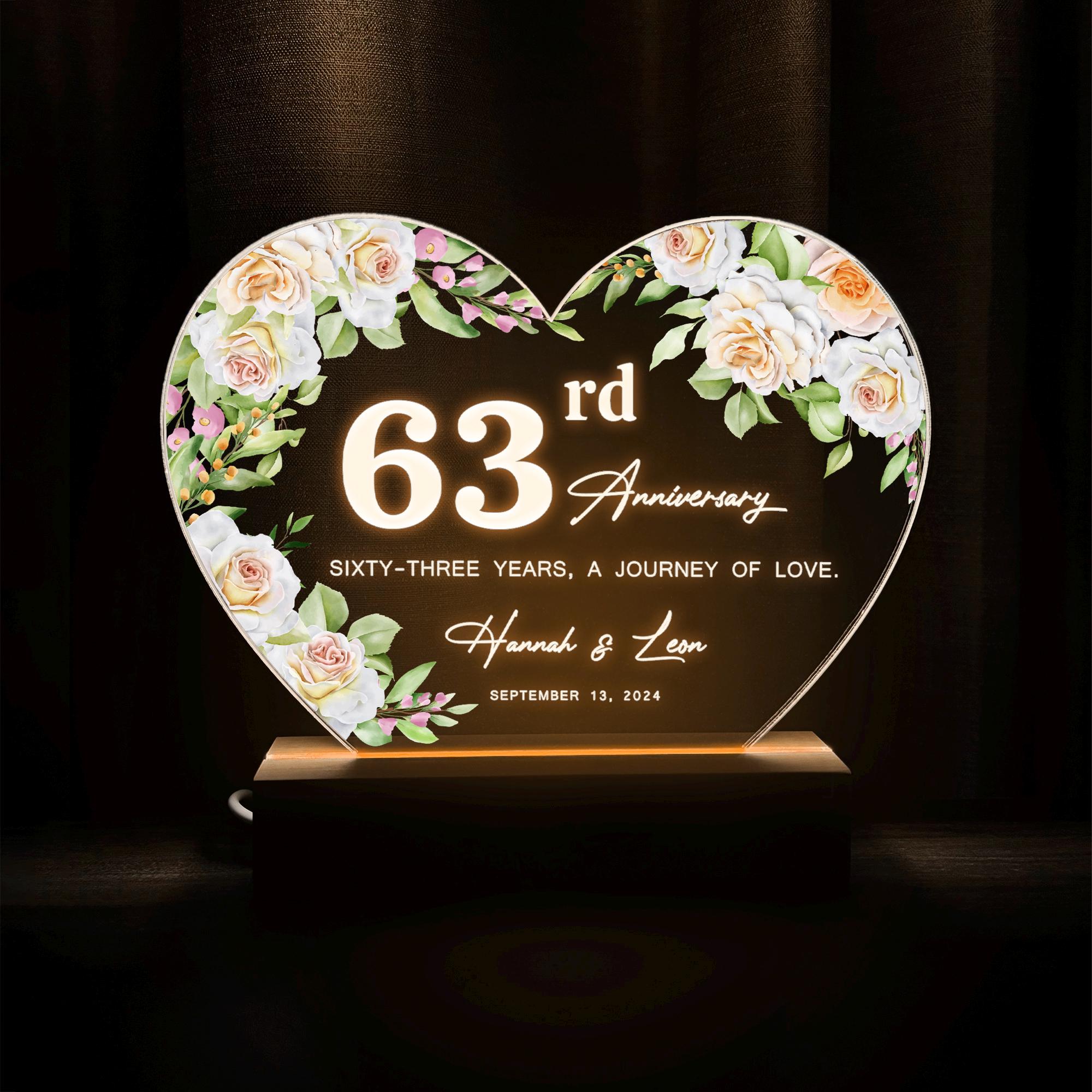 Gift for Him, Personalized Gift, 63rd Anniversary Gift for Friends