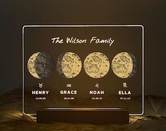 The Days You Became Our Mom, Custom Moon Phase by Date, Personalised Mom Moon Phase Lamp, Gift for Mom, 3MV16