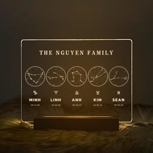 May include: A rectangular illuminated sign with the text "THE NGUYEN FAMILY" and five zodiac constellations. Each constellation has a name and date below it. The sign is mounted on a dark rectangular base.