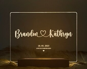 Anniversary gift, Custom name sign, Room decor, Personalized gift for him and her, NNV01