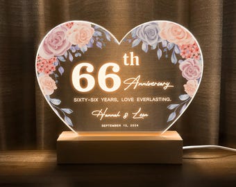 Grandparents Anniversary Gift, Personalized Gift for Parents, Wedding Anniversary Gift For Parents, Grandparents Christmas Gift, HEART78