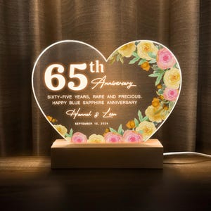 65th Anniversary Gift, Blue Sapphire Anniversary Gift For Parents, Personalized Gift for Couple or Friends, Christmas Gift, HEART77