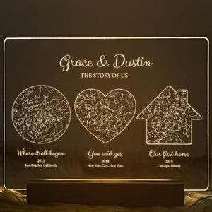 Carte des étoiles pour lui, Cadeaux d'anniversaire personnalisés pour lui, Cadeau où nous nous sommes rencontrés, Notre première maison, Là où tout a commencé, STAR01X