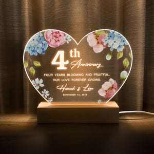 10th Anniversary Gift, Tin Anniversary Gift, Aluminum Anniversary