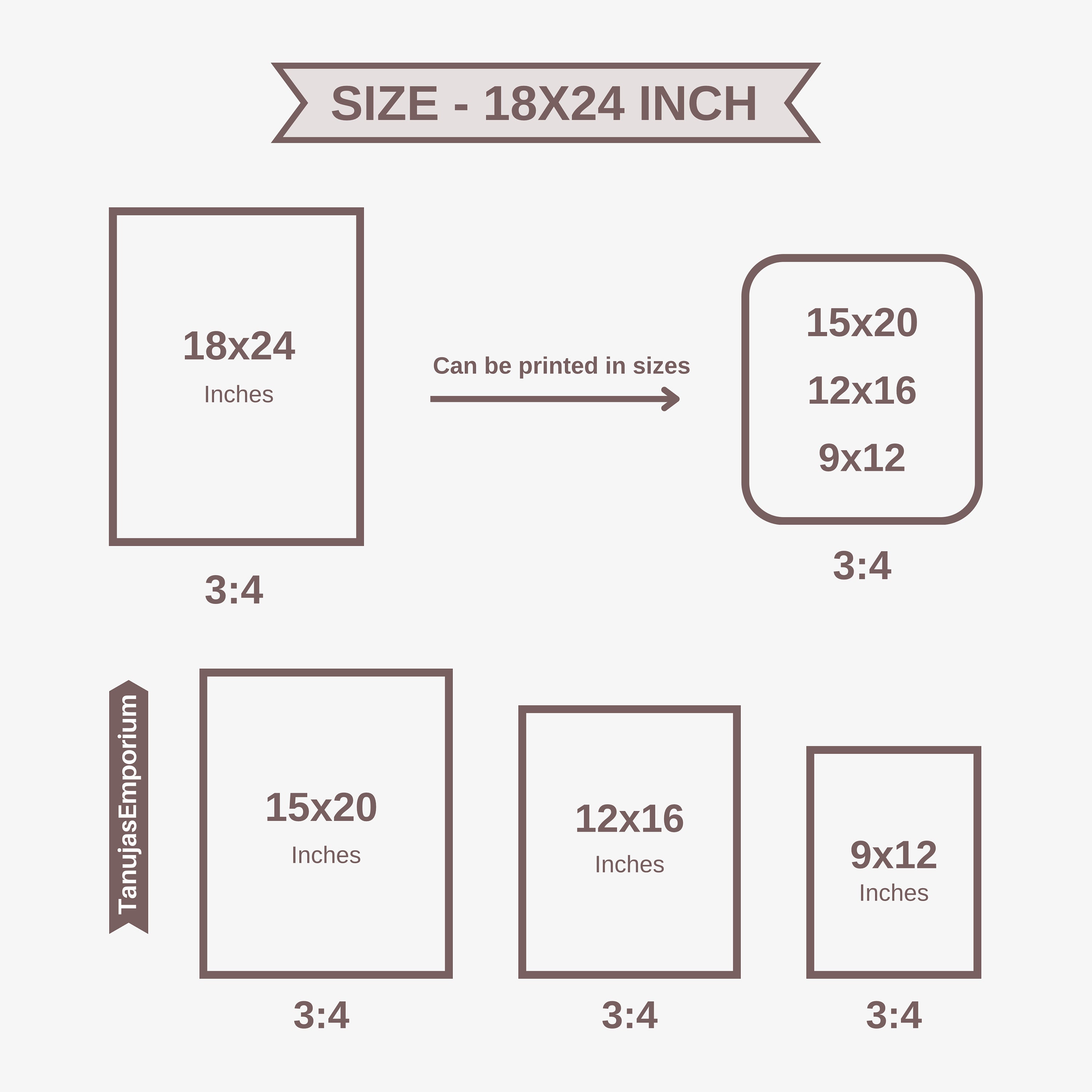 Multiplication Table Poster Maths Poster Etsy