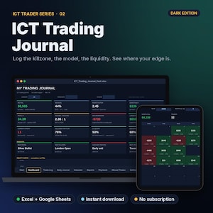 Könnte beinhalten: Ein digitales ICT Trading Journal Dark Edition, dargestellt auf einem Laptop- und Tablet-Bildschirm. Die Benutzeroberfläche zeigt ein Dashboard mit Finanzkennzahlen wie Netto-PnL, Gewinnrate und Profitfaktor sowie eine monatliche Kalenderansicht.