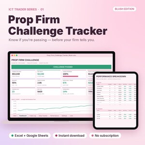 Peut inclure: Un tableur numérique de suivi de défi pour société de prop trading affiché sur un écran d'ordinateur portable et de tablette. L'interface présente un thème rose blush avec des tableaux de données, des mesures de performance et un graphique de courbe de capital. Le texte inclut Prop Firm Challenge, Performance Breakdown et ICT Trader Series.