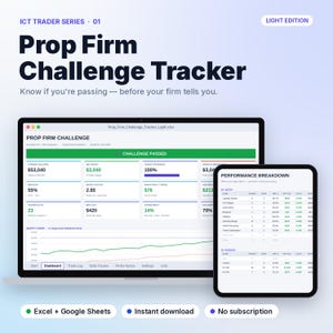 Könnte beinhalten: Eine digitale Prop Firm Challenge Tracker Tabelle auf einem Laptop- und Tablet-Bildschirm. Die Benutzeroberfläche zeigt Finanzkennzahlen, eine Leistungsaufschlüsselung und ein Equity-Kurvendiagramm. Text: ICT TRADER SERIES, LIGHT EDITION, PROP FIRM CHALLENGE.