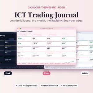 ICT Trading Journal Excel Google Sheets | Smart Money Trade Tracker, Futures Forex Day Trading Log, Killzone Dashboard and P&L Calendar